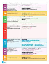 Ludo et ses amis 2e Édition 3 Livre de l élève, фото 5
