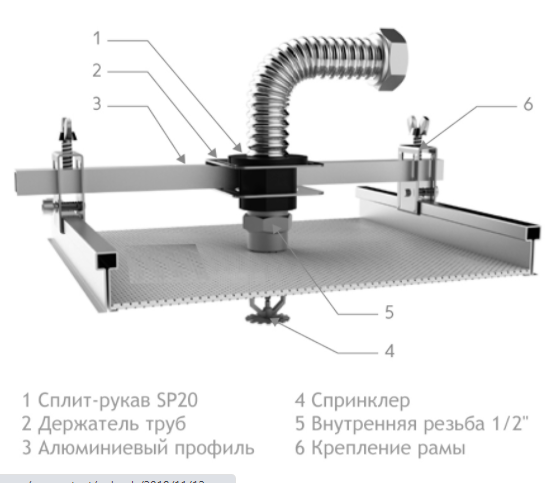 Труба гофрированная 25мм из нержавеющей стали Dispipe 25GF, неотожженная - фото 8 - id-p497028705