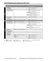 Interchange 1 teacher's Edition with Complete Assessment Program, фото 3