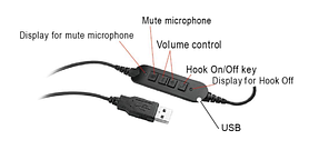 Гарнітура для кол-центру VT5009UNC USB (03), фото 4