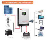 Must 5000ВА PV1800 HM інвертор напруги (ДБЖ), фото 4