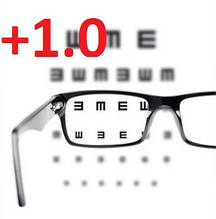 Готові окуляри для корекції зору +1.0