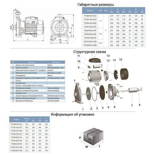 Самовсасывающий Насос LEO ACm110 1,1кВт, Центробежный 775264 - фото 2 - id-p1282863254