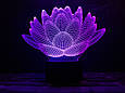 3D нічник "Лотос" (ВОЛІЧНЕ ЗОБРАЖЕННЯ) + пульт ДК + мережевий адаптер + батарейки (3ААА)  3DTOYSLAMP, фото 2