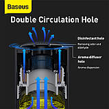 Ароматизатор, очисник, дезінфектант BASEUS Micromolecule Degerming Device CRSJCC-01, чорний., фото 11