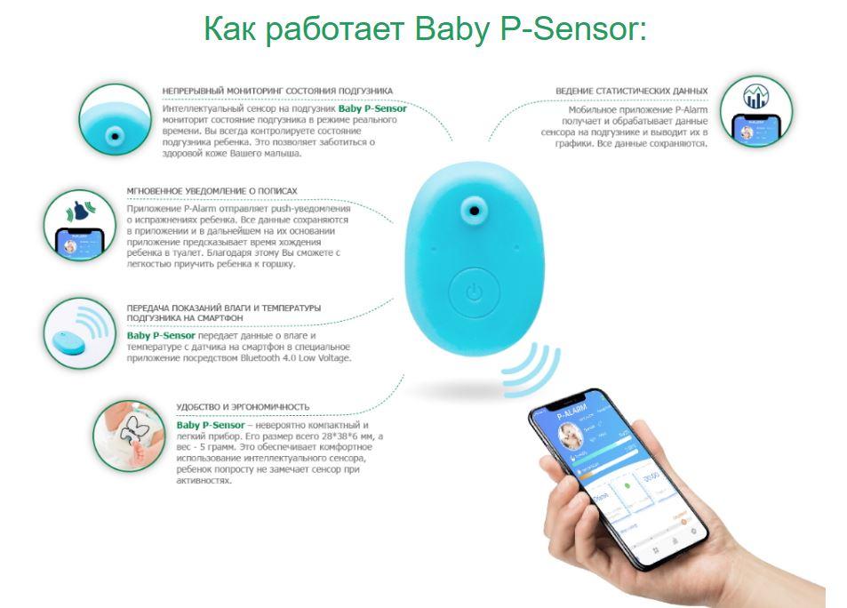 Интеллектуальный Сенсор на Подгузник с Приложением на Смартфон - Baby P-Sensor - Blue Розовый - фото 10 - id-p1283170923