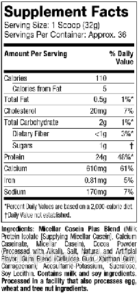 Казеїновий протеїн MuscleTech Nitro-Tech Casein Gold 1150 г, фото 4