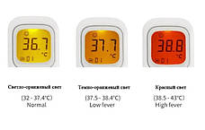 Електронний безконтактний інфрачервоний термометр Shun Da, фото 3