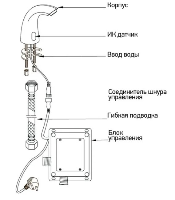 Кран для холодной воды сенсорный с инфракрасным датчиком Mixxus Premium Timo 001 - фото 4 - id-p1284190268