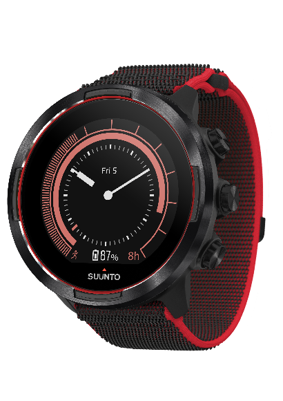 suunto athletic 6