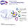 Підгузники дитячі Bella Baby Happy Newborn 2-5 кг 25 шт (5900516601805), фото 5