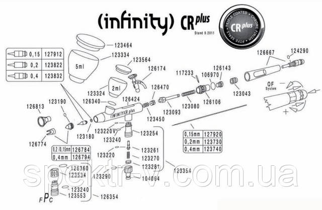 запчасти для аэрографов Harder & Steenbeck ( Ultra, Evolution