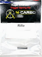 Пружина УСМ Ruger American Rifle