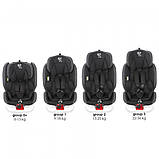 Автокрісло Lorelli ROTO ISOFIX (0-36кг) (black), фото 3