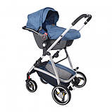 Коляска-трансформер Lorelli SOLA SET (dark blue), фото 3