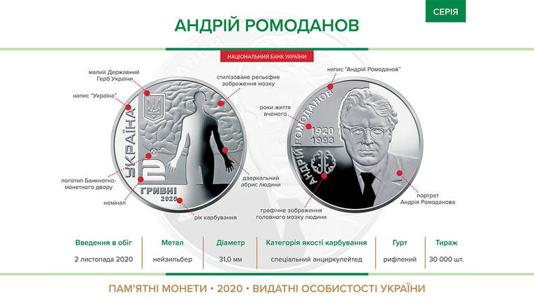Монета НБУ "Андрій Ромоданов", фото 4
