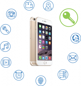 Для офісу. Захист від копіювання та передавання карток. Керування з ПК, облік робочого часу U-Prox