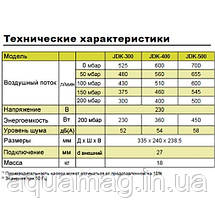 Мембранний компресор Secoh JDK-S-400 для ставка, септика, водойми, озера, хребет, аератор, фото 4