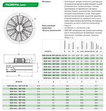 Вентилятор Bahcivan BSM-300 осьовий, фото 2