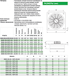 Вентилятор Bahcivan BSMS 450 осевой, фото 2