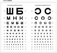 Стенд - іграшка пластиковий "таблиця Сівцева - Головіна для перевірки гостроти зору"