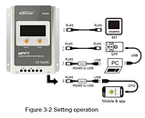Контроллер MPPT 30A 12/24В, (Tracer 3210A), EPsolar (EPEVER), фото 10