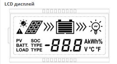 Контроллер заряда Juta W88-C 3024+2 USB купить в Киеве, Украине по