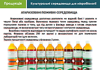 Поживні середовища українського виробництва