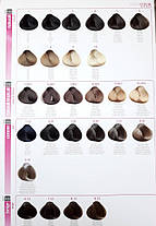 Color You Крем-фарба для фарбування волосся з керамідами Young 100ml (в асортименті), фото 3