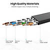 Патч корд Ugreen мережний кабель 10 Гбіт\с Ethernet RJ45 Cat 7 плоский 8М Black (NW106), фото 7