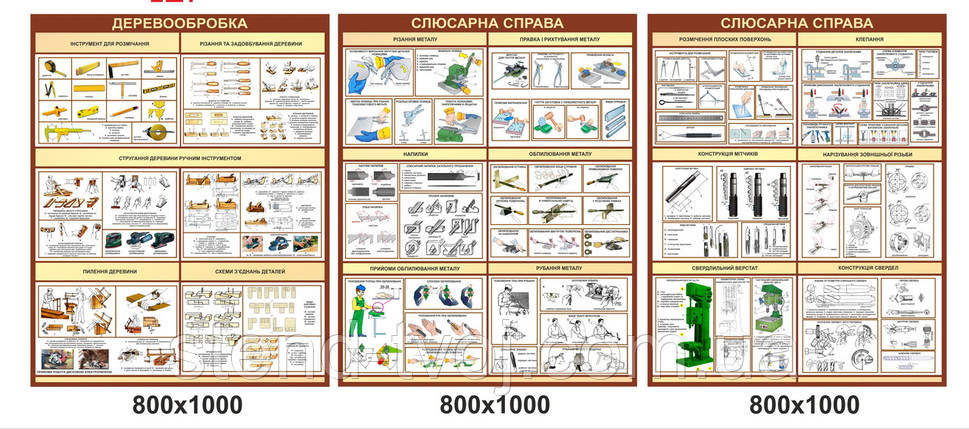 Кабінет трудового навчання для хлопчиків, фото 2