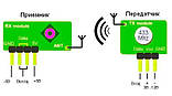 Приемник RXB6 на 433 МГц, фото 2