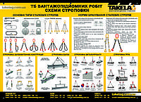 Плакаты по ОТ и ТБ (1280х870)