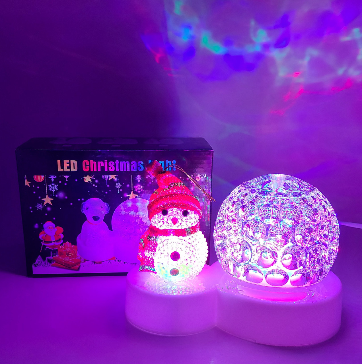 Нічник-Проектор Сніговик 18х9см с278