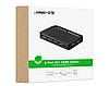 Спліттер Ugreen Комутатор Розгалужувач HDMI 1х5 4K Black (40205), фото 11