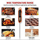 Термометр для м'яса ThermoPro TP-15H (від -50 до 300 oC) зі щупом із неіржавкої сталі в водонепроникному корпусі, фото 2