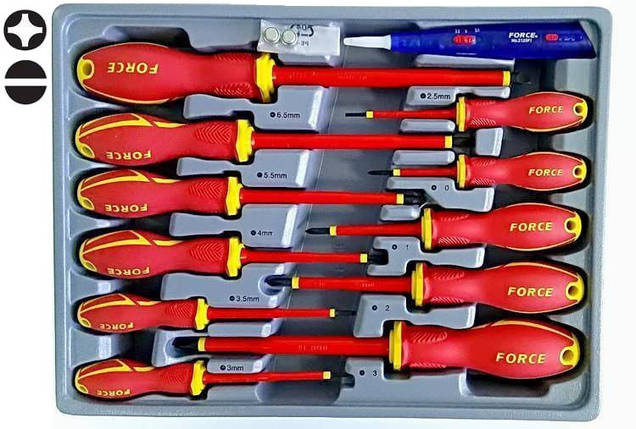 Набір діелектричних викруток 12 пр. 2125N F, фото 1