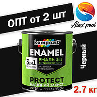 Kompozit 3 в 1 PROTECT Черная RAL 9004, 2,7 кг - Эмаль антикоррозионная