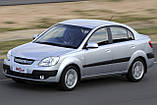 Протитуманні фари Kia Rio 2006 — 2009, фото 2