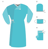 Комплект медичний хірургічний стерильний №31 (халат, маска, шапочка-кульбабка, бахіли)