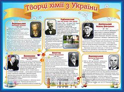 Творці хімії з України