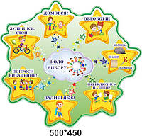 Стенд для початкової школи Коло вибору Зірка