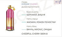 Парфюмерный концентрат (100 грамм) CHEERFUL CHERRY (аналог M*** PARIS-INTENSE CHERRY)