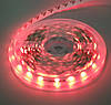Світлодіодна стрічка (5 метрів) 12V smd5050 ІР65 RGB 60led 14,4 W герметична, фото 6