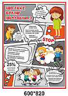 Стенд для школи: "ЩО ТАКЕ БУЛІНГ (ЦЬКУВАННЯ)?