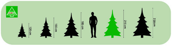 Сосна 1,85 м Icelandic iridescent біла з блиском УЦІНКА, фото 5