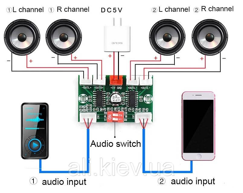 Підсилювач звуку 4х канальний 4*3Вт PAM8403, DIY модуль , аудио плата, USB 5 В