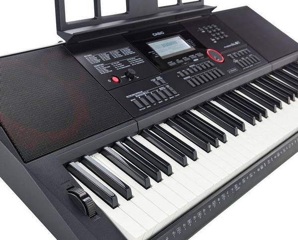 Ctx3000 top