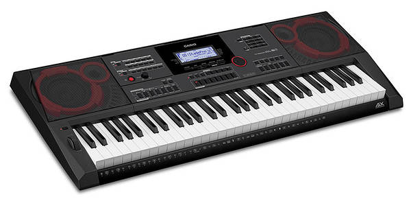 Ctx5000 top