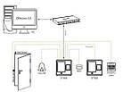 Контроль входу по відбитку ZKTeco SF400, фото 3